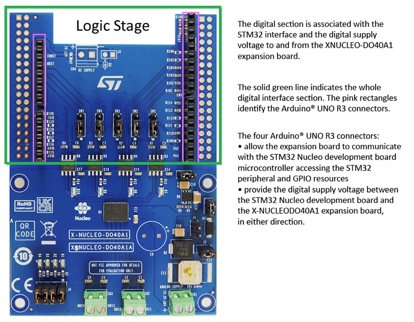 ロケーション回路 - STMicroelectronics X-NUCLEO-DO4xA1デジタル出力拡張ボード